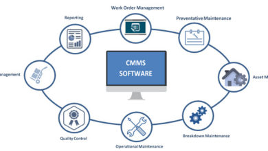 Computerized Maintenance Management Software