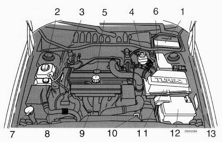 2001 Volvo V70 Repair Manual